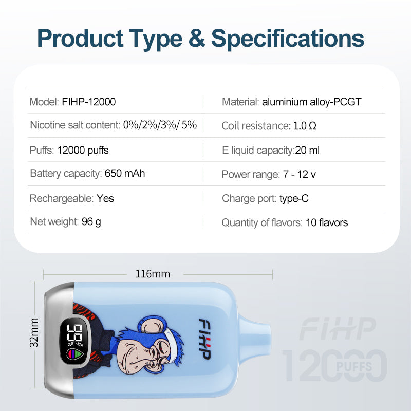 FIHP 12 000 zaciągnięć Vape